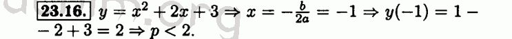 Номер 23.16 - Решебник по алгебре 8 класс Мордкович