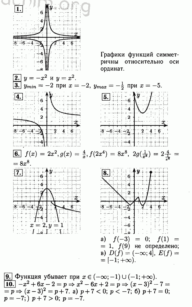 Алгебра мордкович домашняя контрольная работа. Контрольная работа по алгебре 8 класс Мордкович номер 3 два варианта. ДКР по алгебре 8 класс Мордкович. Алгебра 8 класс Мордкович ДКР номер 2. Контрольная по алгебре 8 класс номер 3 Мордкович.