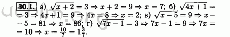 Номер 30.1 - Решебник по алгебре 8 класс Мордкович