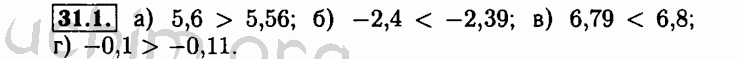 Номер 31.1 - Решебник по алгебре 8 класс Мордкович