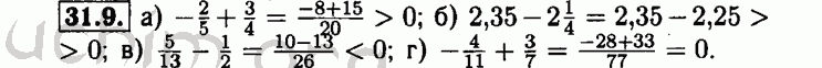 Номер 31.9 - Решебник по алгебре 8 класс Мордкович