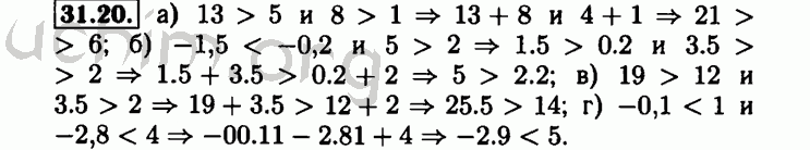 Номер 31.20 - Решебник по алгебре 8 класс Мордкович