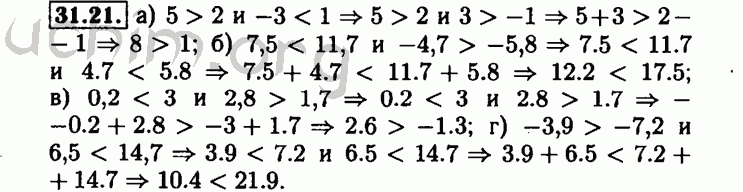 Номер 31.21 - Решебник по алгебре 8 класс Мордкович