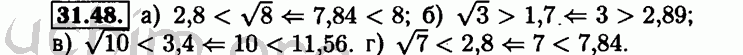 Номер 31.48 - Решебник по алгебре 8 класс Мордкович