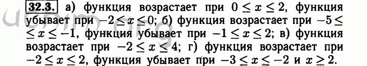Номер 32.3 - Решебник по алгебре 8 класс Мордкович