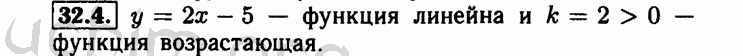 Номер 32.4 - Решебник по алгебре 8 класс Мордкович