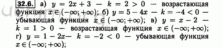 Номер 32.6 - Решебник по алгебре 8 класс Мордкович