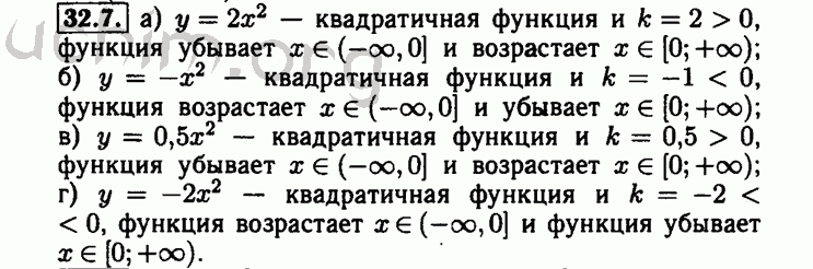 Номер 32.7 - Решебник по алгебре 8 класс Мордкович