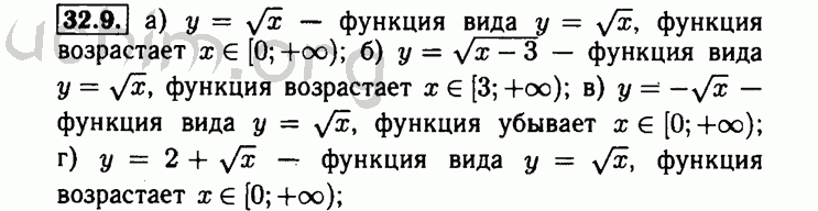 Номер 32.9 - Решебник по алгебре 8 класс Мордкович