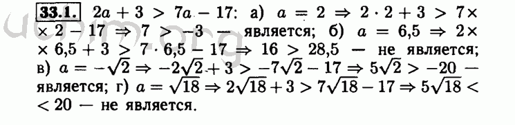 Номер 33.1 - Решебник по алгебре 8 класс Мордкович