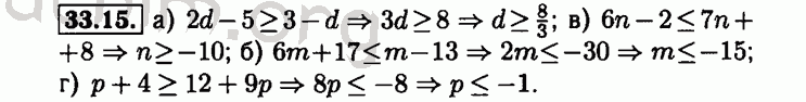 Номер 33.15 - Решебник по алгебре 8 класс Мордкович