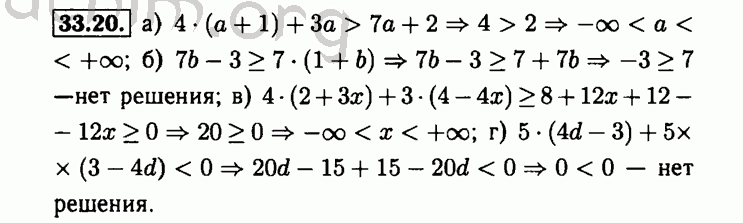 Номер 33.20 - Решебник по алгебре 8 класс Мордкович