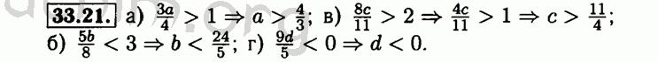 Номер 33.21 - Решебник по алгебре 8 класс Мордкович