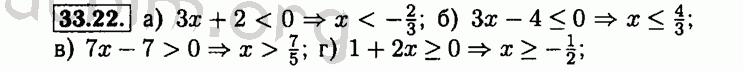 Номер 33.22 - Решебник по алгебре 8 класс Мордкович