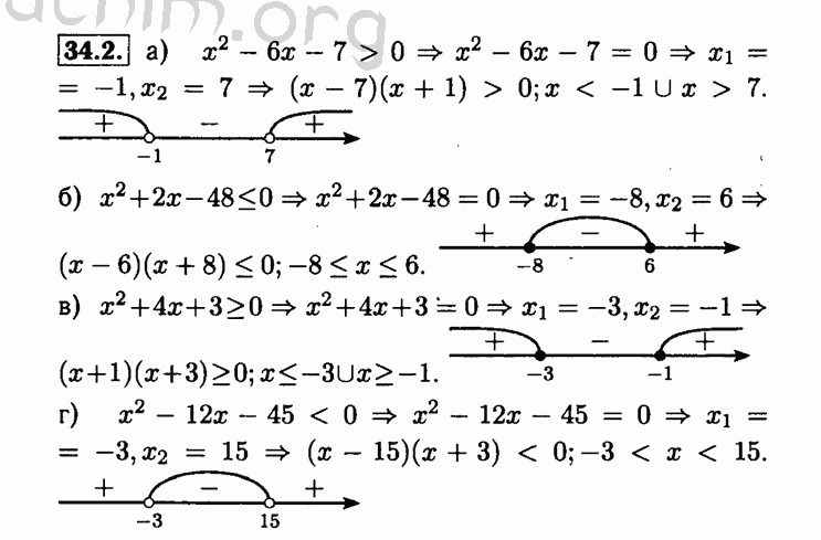 Номер 34.2 - Решебник по алгебре 8 класс Мордкович