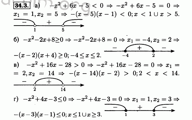 Номер 34.3 - Решебник по алгебре 8 класс Мордкович