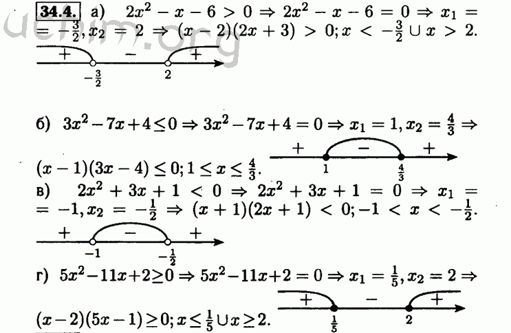 Номер 34.4 - Решебник по алгебре 8 класс Мордкович