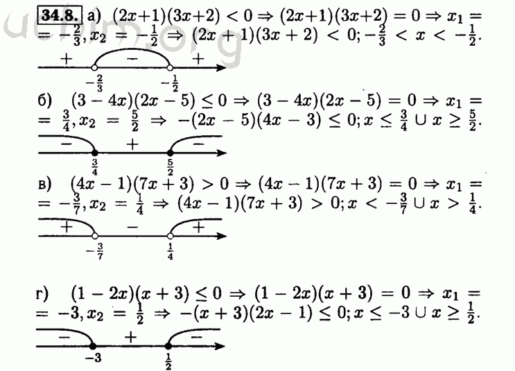 Номер 34.8 - Решебник по алгебре 8 класс Мордкович