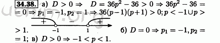 Номер 34.38 - Решебник по алгебре 8 класс Мордкович