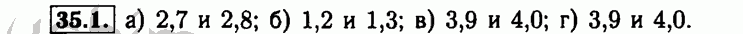 Номер 35.1 - Решебник по алгебре 8 класс Мордкович