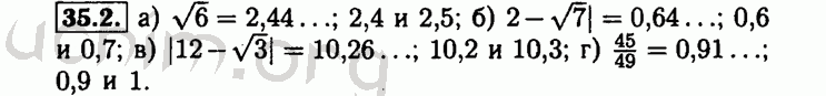 Номер 35.2 - Решебник по алгебре 8 класс Мордкович