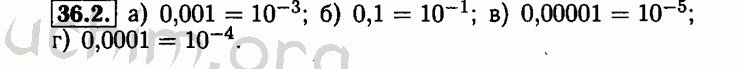Номер 36.2 - Решебник по алгебре 8 класс Мордкович