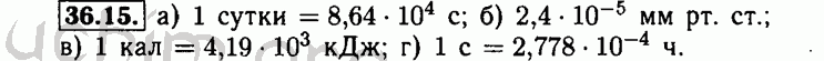 Номер 36.15 - Решебник по алгебре 8 класс Мордкович