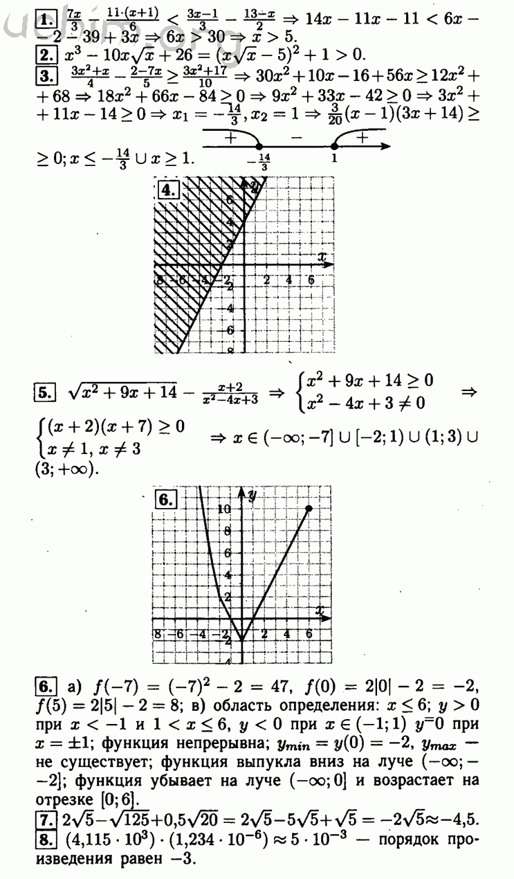 Номер  Вариант №2 - Решебник по алгебре 8 класс Мордкович