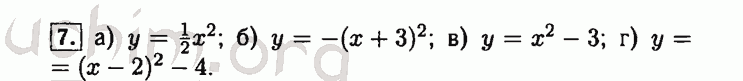Номер 7 - Решебник по алгебре 8 класс Мордкович
