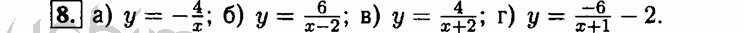 Номер 8 - Решебник по алгебре 8 класс Мордкович