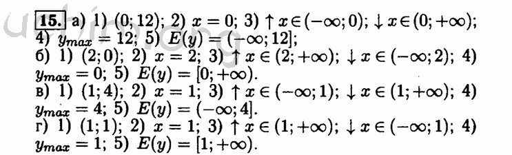 Номер 15 - Решебник по алгебре 8 класс Мордкович