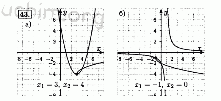 Номер 43 - Решебник по алгебре 8 класс Мордкович