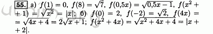 Номер 55 - Решебник по алгебре 8 класс Мордкович
