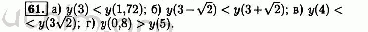 Номер 61 - Решебник по алгебре 8 класс Мордкович