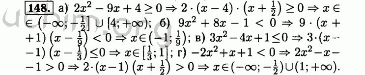 Номер 148 - Решебник по алгебре 8 класс Мордкович