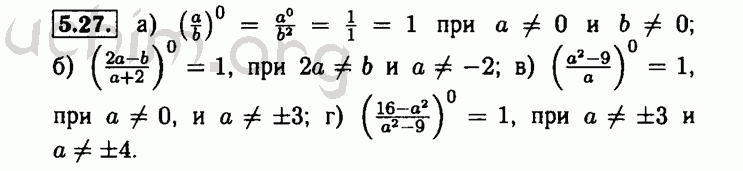 Номер 5.27 - Решебник по алгебре 8 класс Мордкович