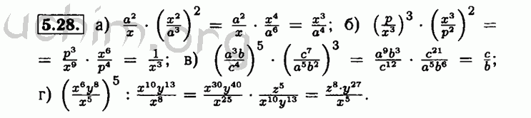 Номер 5.28 - Решебник по алгебре 8 класс Мордкович