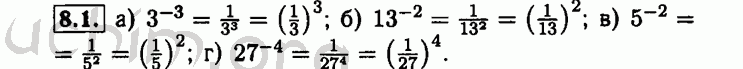 Номер 8.1 - Решебник по алгебре 8 класс Мордкович