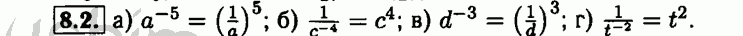 Номер 8.2 - Решебник по алгебре 8 класс Мордкович