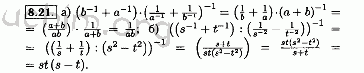 Номер 8.21 - Решебник по алгебре 8 класс Мордкович