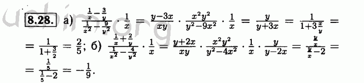 Номер 8.28 - Решебник по алгебре 8 класс Мордкович