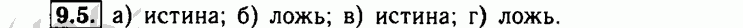 Номер 9.5 - Решебник по алгебре 8 класс Мордкович