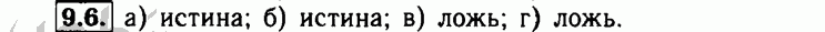 Номер 9.6 - Решебник по алгебре 8 класс Мордкович