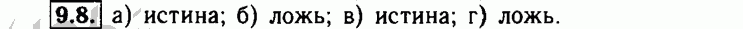 Номер 9.8 - Решебник по алгебре 8 класс Мордкович