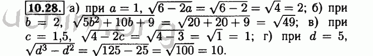 Номер 10.28 - Решебник по алгебре 8 класс Мордкович