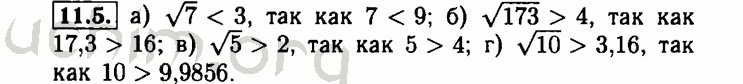 Номер 11.5 - Решебник по алгебре 8 класс Мордкович