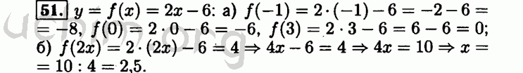 Номер 51 - Решебник по алгебре 8 класс Мордкович