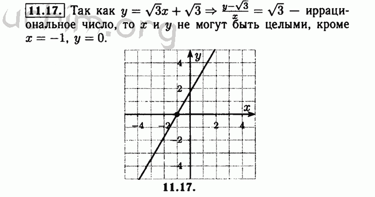 Номер 11.17 - Решебник по алгебре 8 класс Мордкович