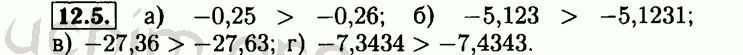 Номер 12.5 - Решебник по алгебре 8 класс Мордкович