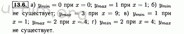 Номер 13.6 - Решебник по алгебре 8 класс Мордкович